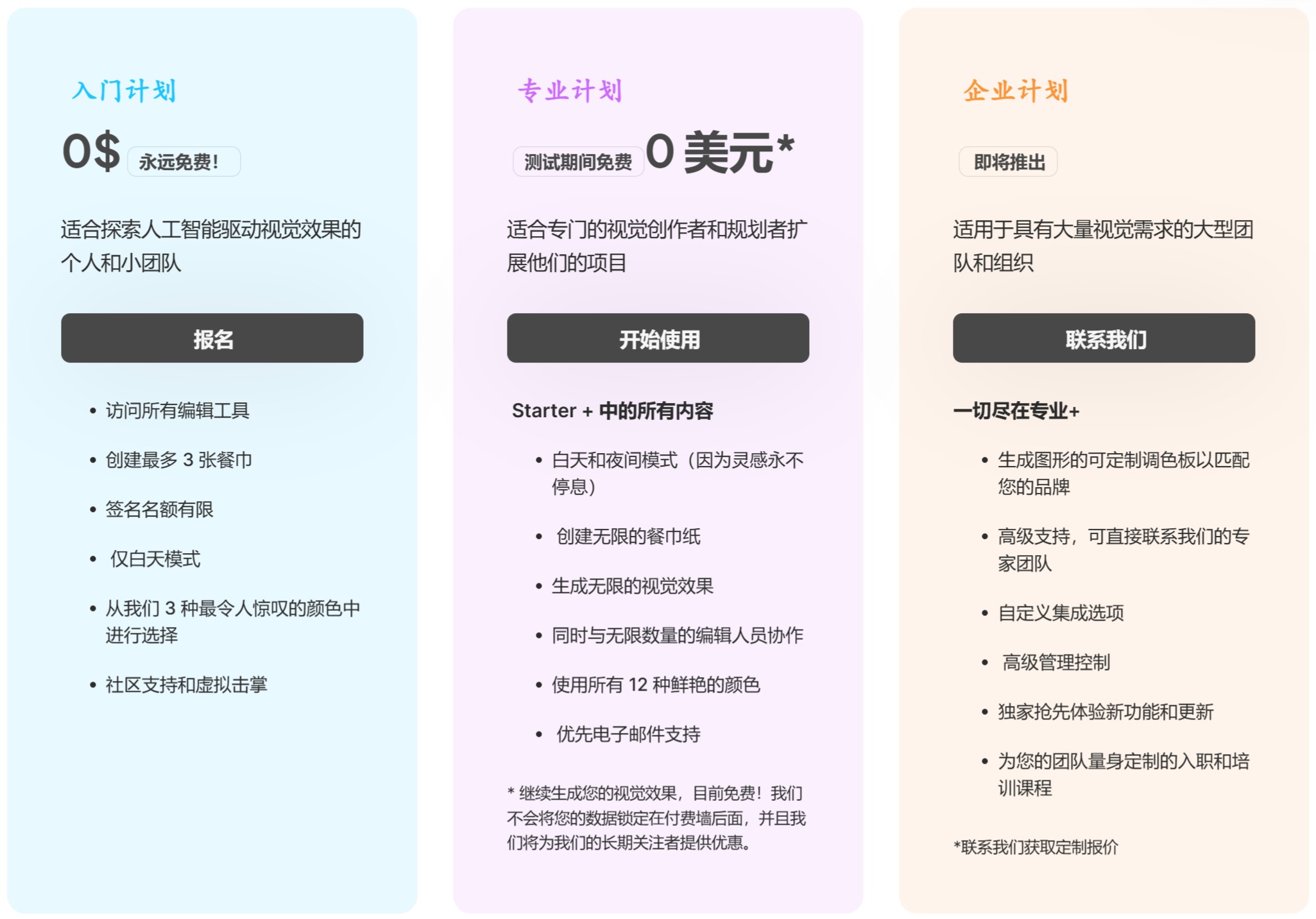 Napkin AI價格: Napkin AI價格: