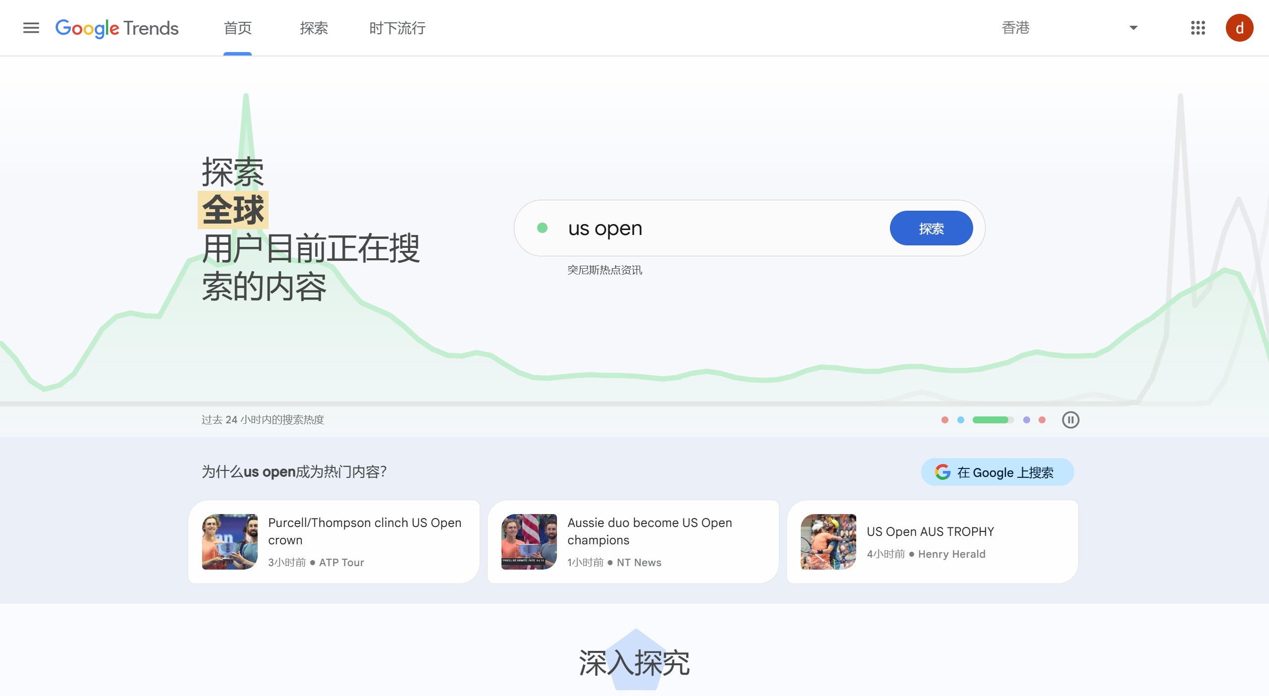 谷歌趨勢(Google Trends) 谷歌趨勢(Google Trends)