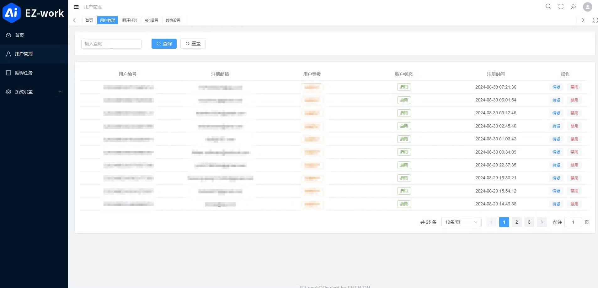 EZ-Work(圖2) EZ-Work使用方法