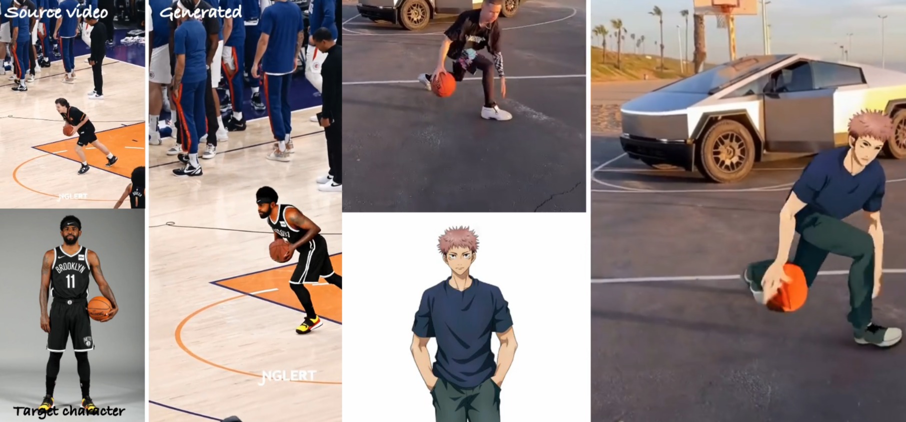 MIMO:通過靜態圖片或視頻快速生成可操控的動畫角色