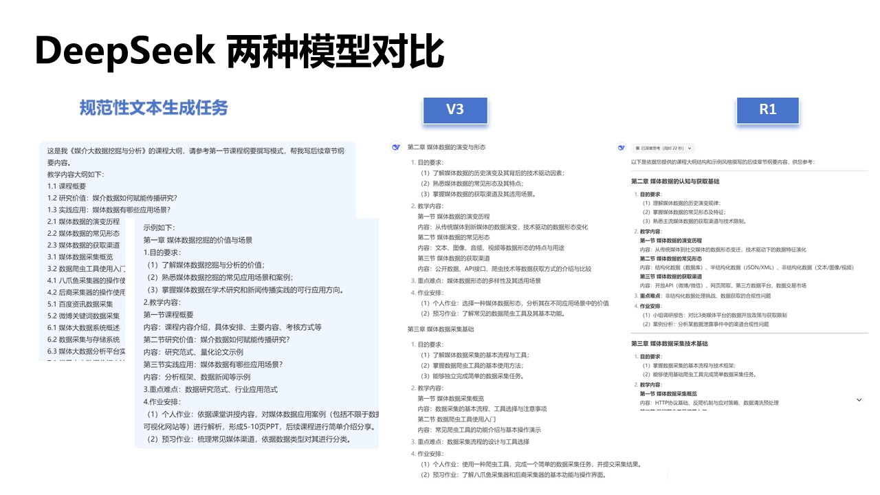 清華大學(xué)《DeepSeek如何賦能職場應(yīng)用》PDF高清版免費下載幻燈片9.JPG