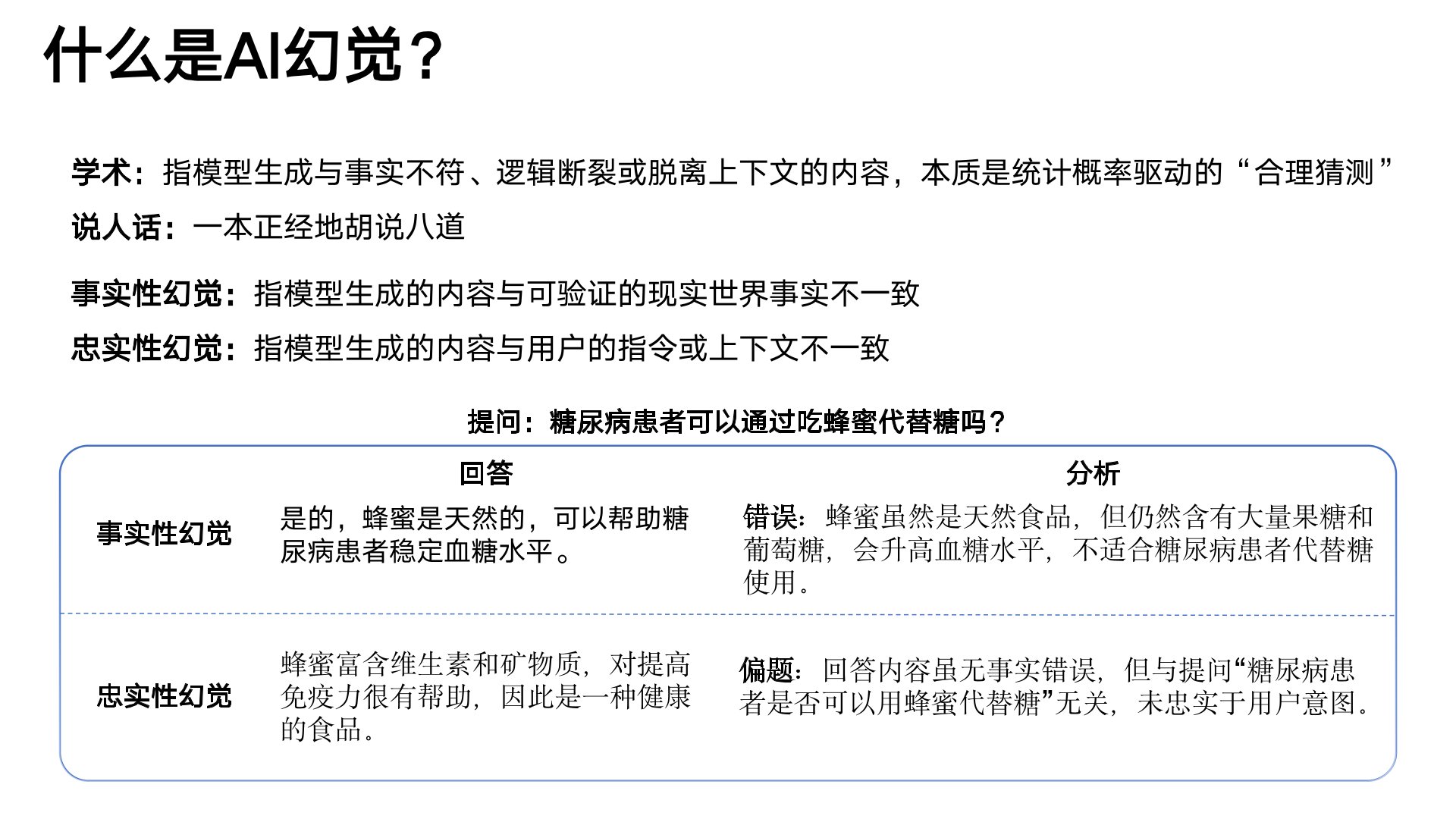 清華大學《DeepSeek與AI幻覺》PDF免費下載(圖3) 7.jpg