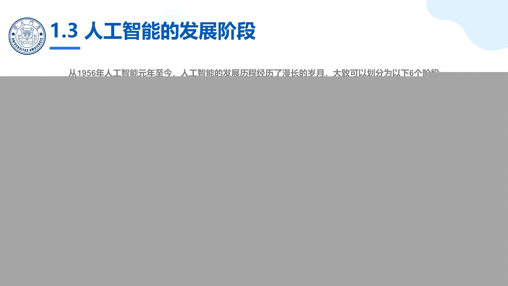 廈門大學:《DeepSeek大模型賦能高校教學和科研》120頁PPT免費下載(圖5) 人工智能思維.jpg