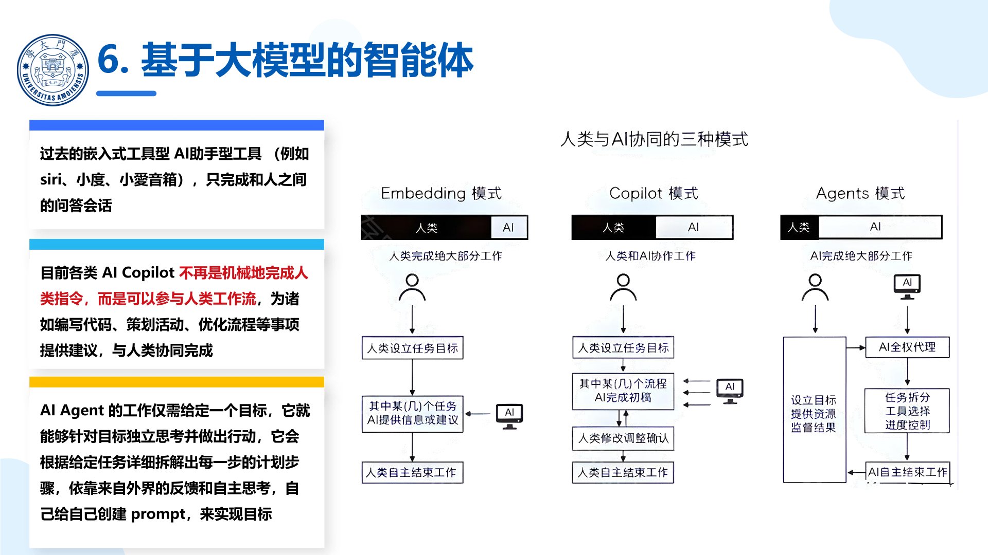 廈門大學:《DeepSeek大模型賦能高校教學和科研》120頁PPT免費下載(圖17) 基于大模型的智能體.jpg