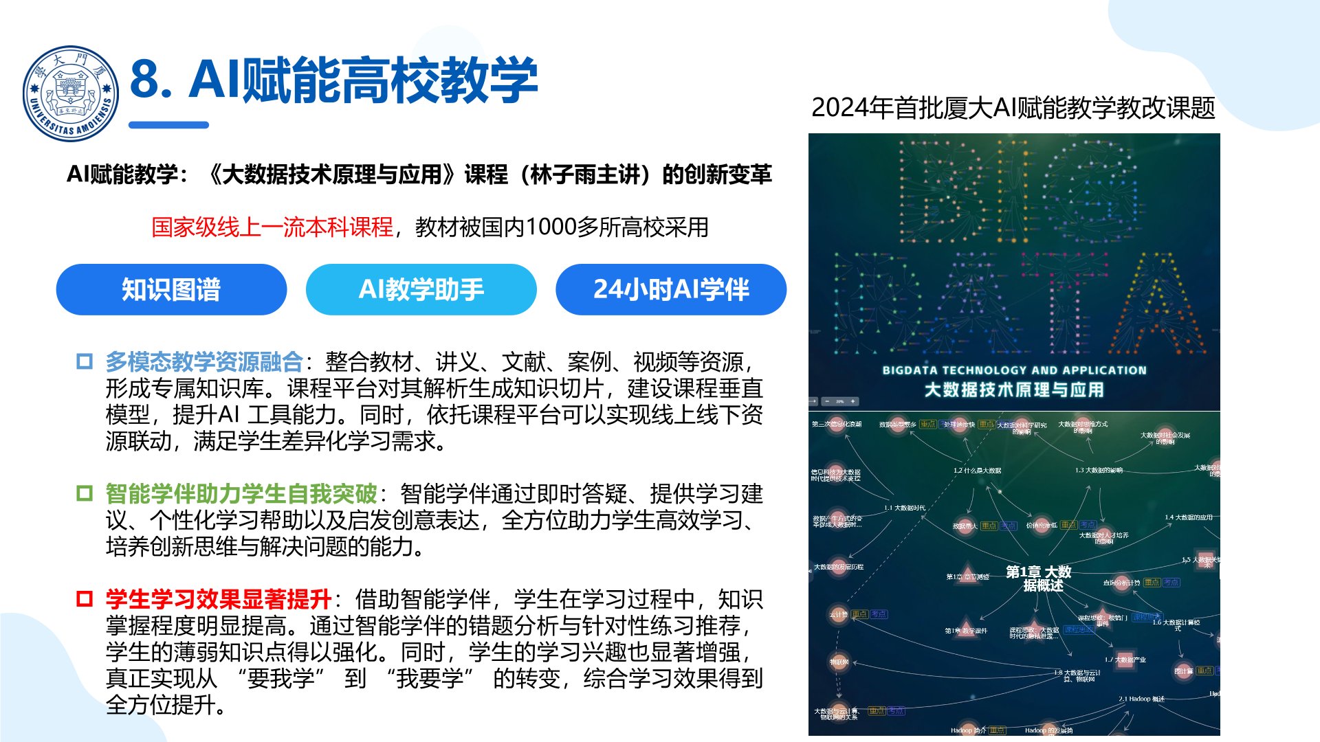 廈門大學:《DeepSeek大模型賦能高校教學和科研》120頁PPT免費下載(圖22) AI賦能高校教學.jpg