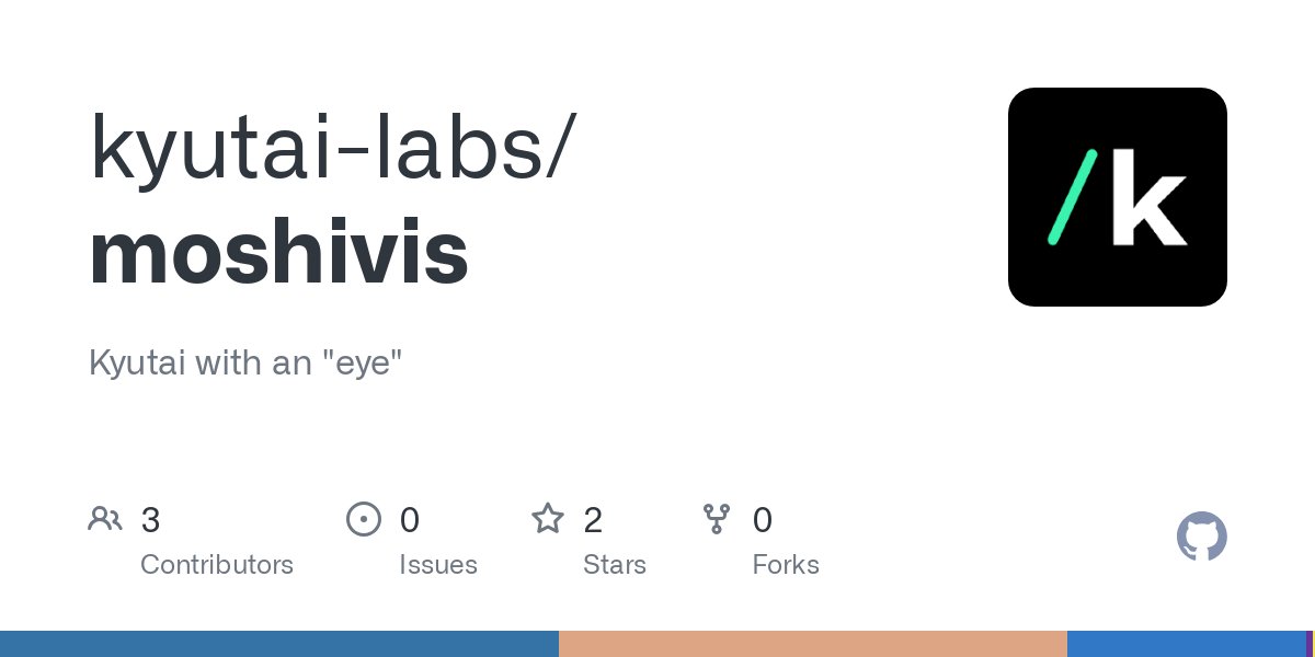 MoshiVis:一款能聽還能看,并用流暢的語音跟你討論圖像內容的視覺語音模型(圖1) MoshiVis:一款能聽還能看,并用流暢的語音跟你討論圖像內容的視覺語音模型.jpg
