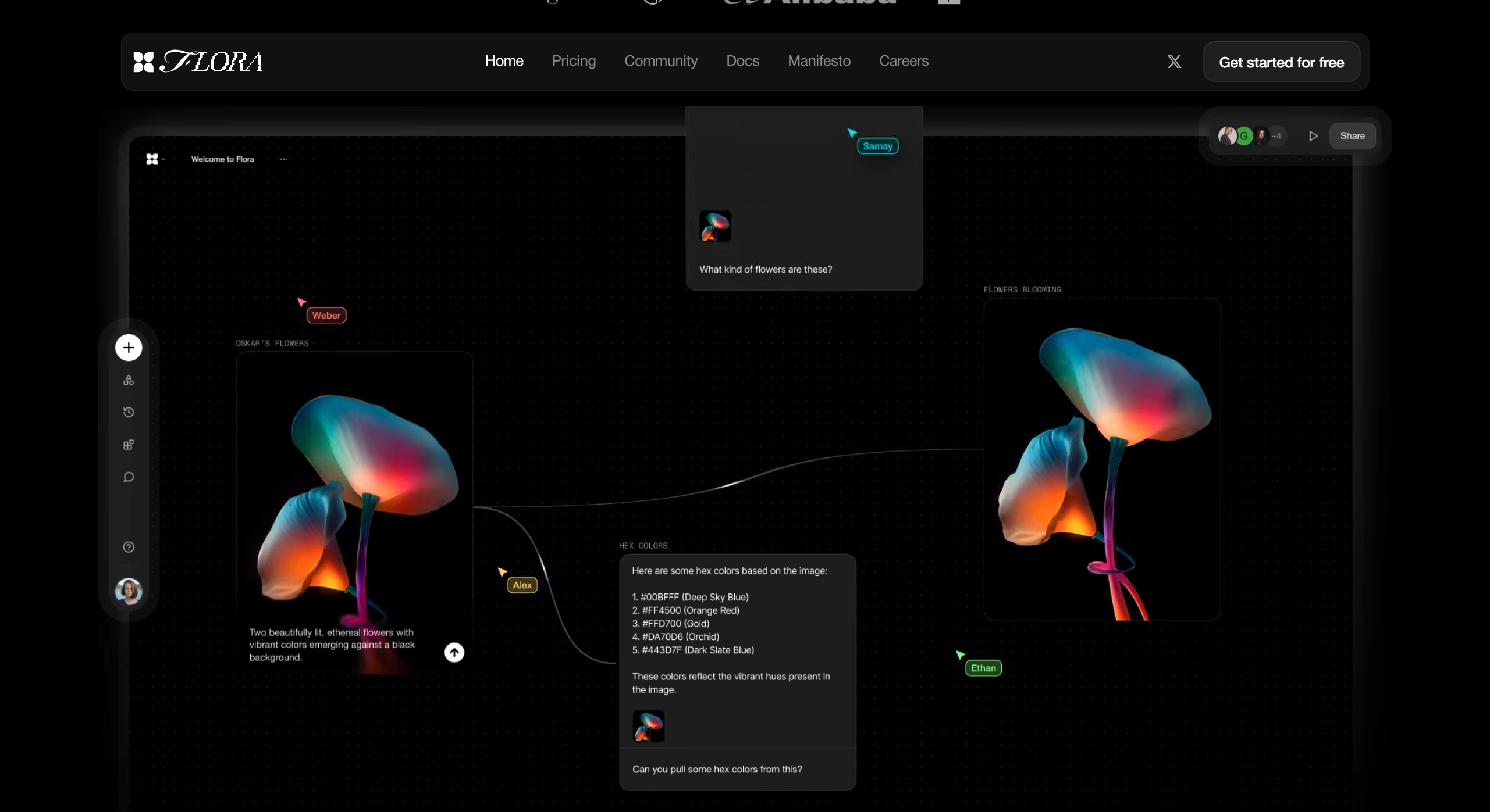 FLORA AI(圖1) FLORA AI:一款集成多模型、支持實時協作的AI畫布工具.jpg