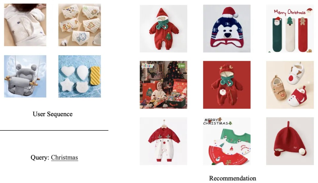 URM：阿里媽媽發布的新型電商推薦模型