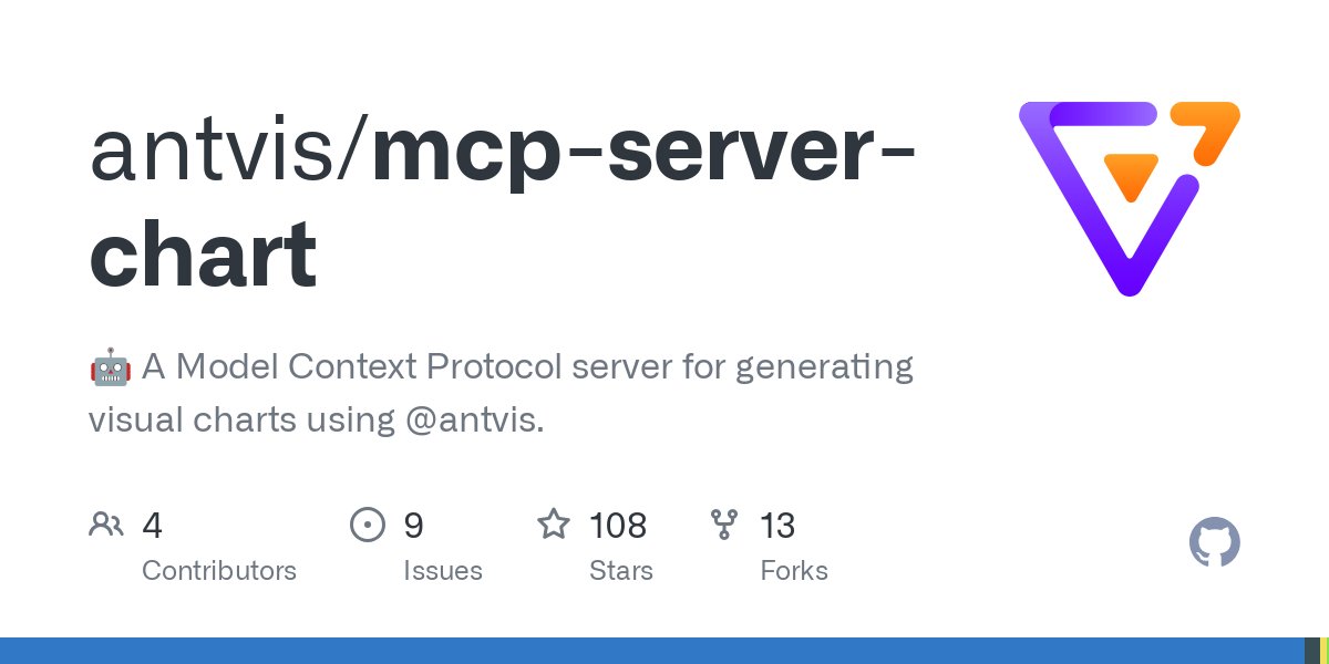 MCP Server Chart：AntV團隊開發的可生成多種可視化圖表的MCP